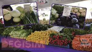 Sebze Fiyatları Dolara mı Endeksli?