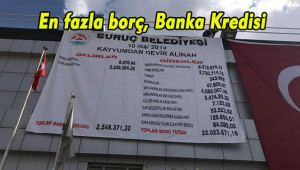 Suruç Belediyesi Kayyum'un borcunu açıkladı