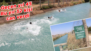 Tehlikeli serinlik can alıyor