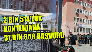 Kura çekimleri ne zaman ve nerede olacak?