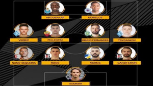 Caner ve Roco, UEFA Avrupa Ligi 11'inde