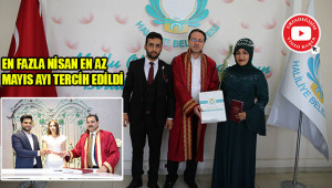 Haliliye’de 3 bin 400 nikah kıyıldı