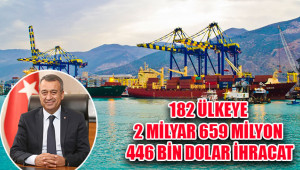 Güneydoğu'dan 4 ayda 2,6 milyar dolarlık ihracat