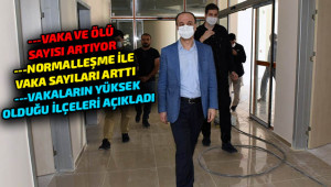 Vali Erin’den Kovid-19 uyarısı