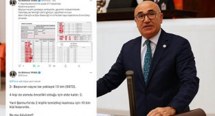 6 kişilik kadroya Urfa’da 10 bin kişi başvurdu