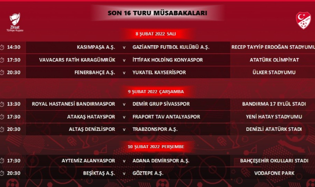 Ziraat Türkiye Kupası son 16 Turu