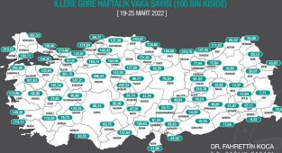 Haftalık vaka haritası açıklandı!