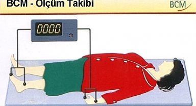 Harran Üniversitesi’nde Madde Bağımlılığının etkileri araştırıldı