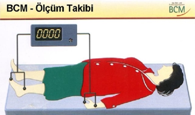 Harran Üniversitesi’nde Madde Bağımlılığının etkileri araştırıldı