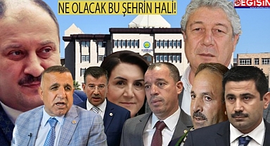 Harran Üniversitesi'nde Rektör krizi!