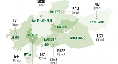 Diğer illere nakil olan 82 bin 405 öğrenci okuluna döndü