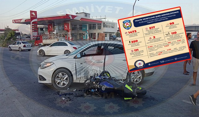 Şanlıurfa'da trafik ekiplerinden denetleme