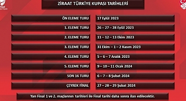 Türkiye Kupası'nda maç tarihleri açıklandı