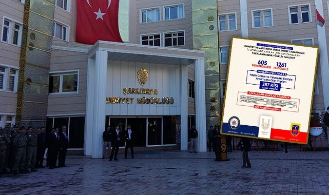 Şanlıurfa’da çeşitli suçlardan aranan 387 kişi yakalandı