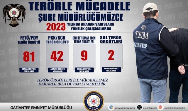 Gaziantep’te FETÖ/PDY ve PKK/KCK firarileri yakalandı