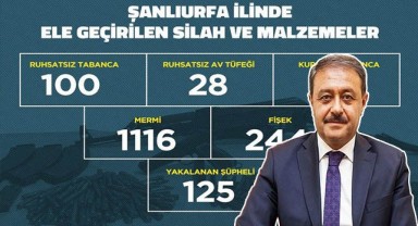 Şanlıurfa’da çok sayıda silah ve malzeme ele geçirildi, 125 yakalanma