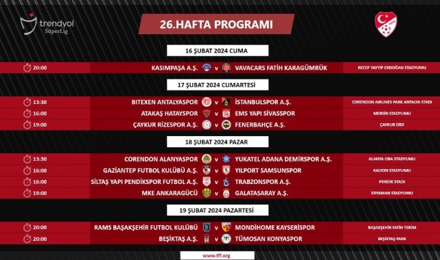 Trendyol Süper Lig'de 26. hafta programı açıklandı