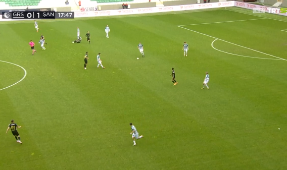 Bitexen Giresunspor-Astor Enerji Şanlıurfaspor: 0-6