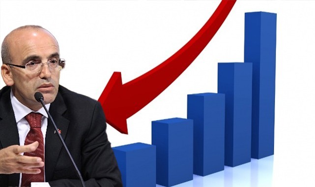 Bakan Şimşek'ten enflasyon açıklaması: Enflasyon mart ayında geriledi