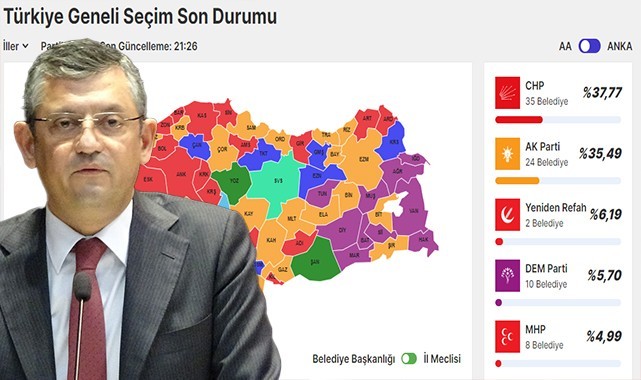 Özel'den erken seçim açıklaması! Böyle giderlerse yakın...