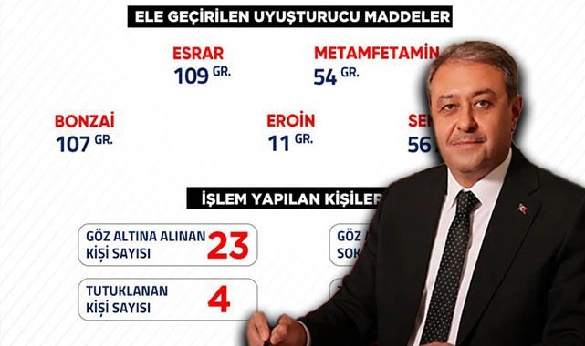 Sokak satıcılarına operasyon: 23 gözaltı