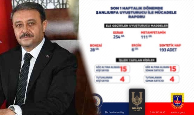 Vali Şıldak,bir haftalık raporu açıkladı
