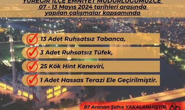 16 ruhsatsız silah, 25 Hint keneviri ele geçirildi