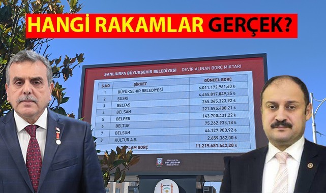Beyazgül'den 11 milyar borç açıklaması: "Gerçeği yansıtmamaktadır"