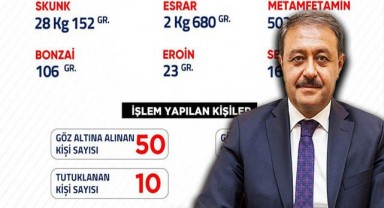 Vali Şıldak bir haftalık bilançoyu açıkladı! 50 gözaltı
