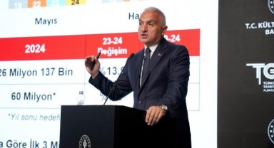 İlk 6 ayda turizm gelirlerinde rekor