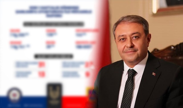 Şanlıurfa'da 58 kişi yakalandı! Vali Şıldak detayları paylaştı