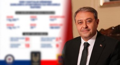 Şanlıurfa’nın bir haftalık uyuşturucu ile mücadele raporunu Vali Şıldak paylaştı!