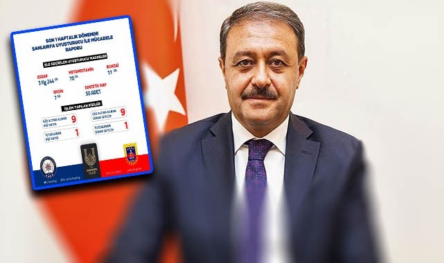 Şanlıurfa’da bir haftalık bilanço açıklandı: 9 gözaltı
