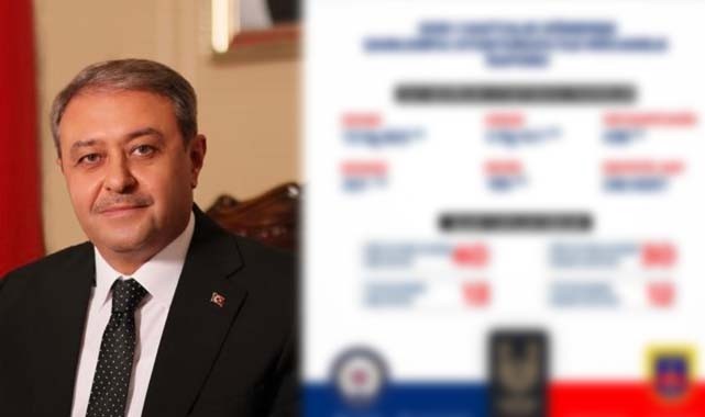 Vali Şıldak uyuşturucu raporunu açıkladı! 70 gözaltı