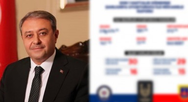 Şanlıurfa’da büyük uyuşturucu operasyonu!