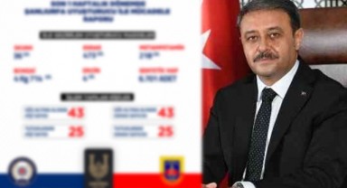 Şanlıurfa'da dev uyuşturucu operasyonu! Vali Şıldak açıkladı