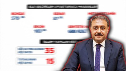 Şanlıurfa’da uyuşturucuya sert darbe! 15 tutuklanma