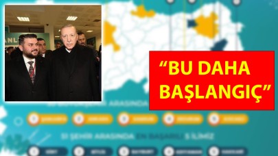 AK Parti Şanlıurfa Gençlik Kolları, 30 büyükşehir arasında birinci oldu