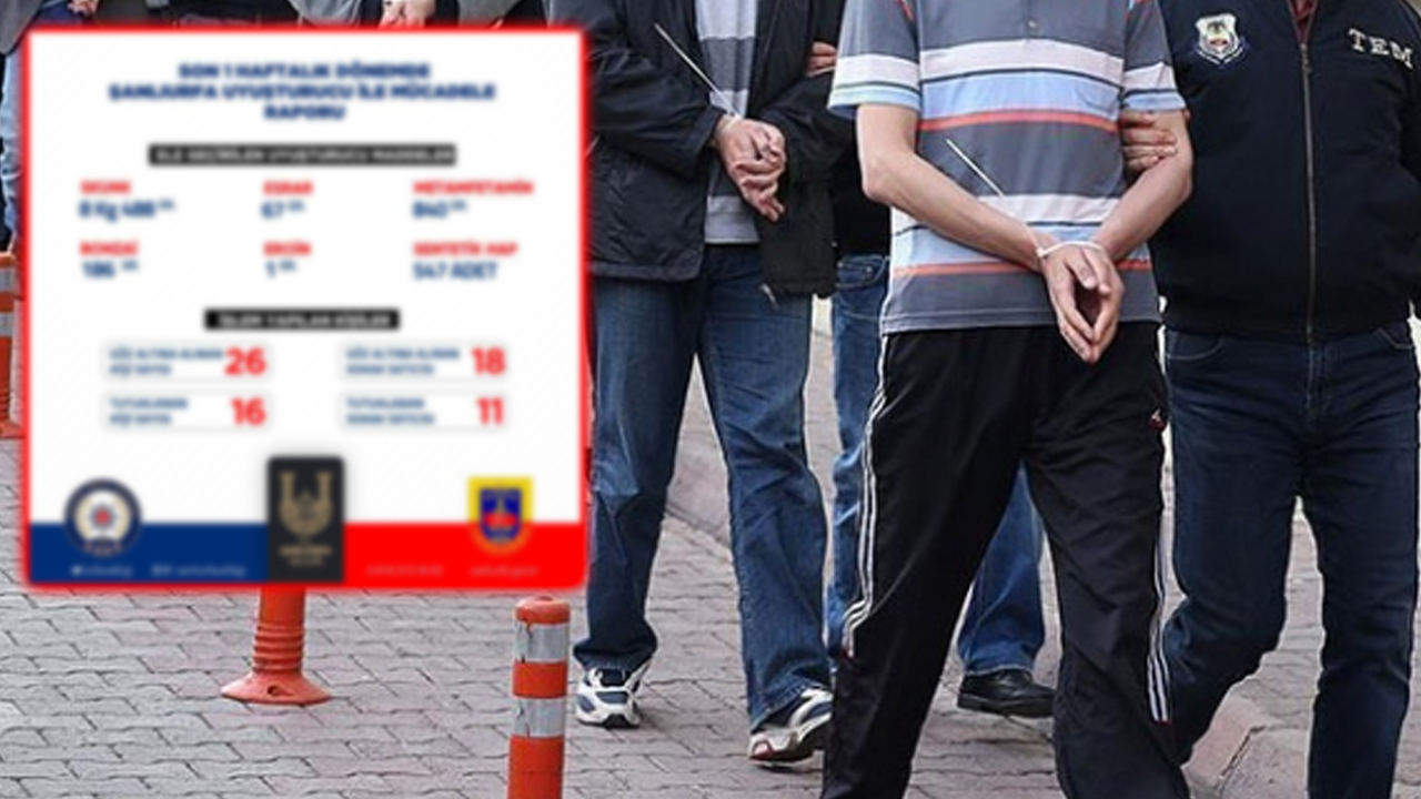 Şanlıurfa’da zehir tacirlerine darbe: 44 gözaltı, 27 tutuklama