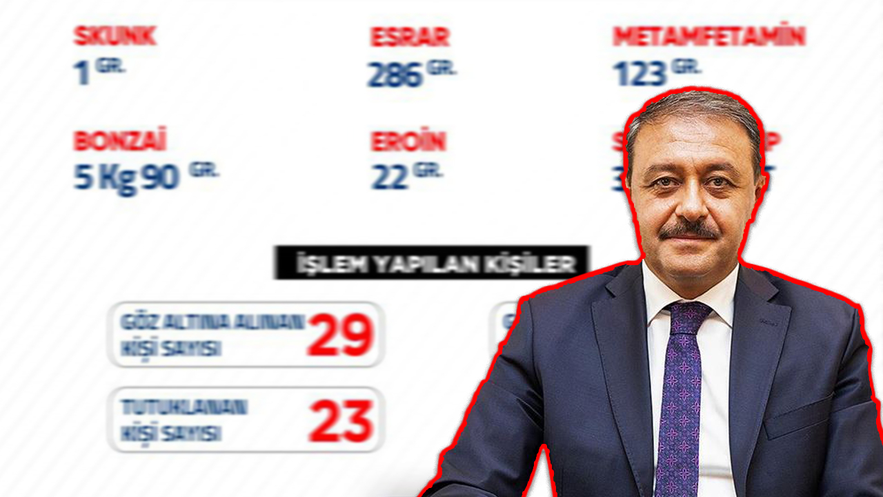 Şanlıurfa'da uyuşturucuya nokta operasyonu: 29 gözaltı