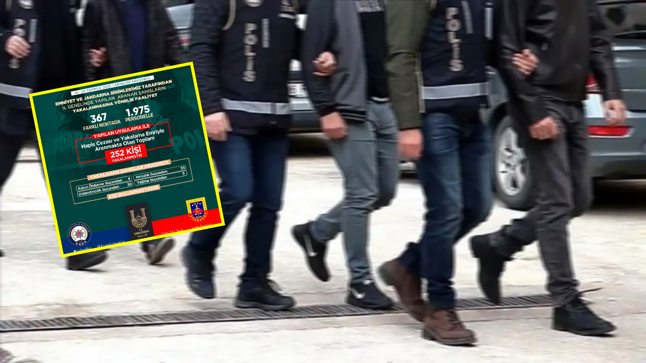 Urfa’da 367 noktada dev uygulama! Farklı suçlardan 252 kişi yakalandı