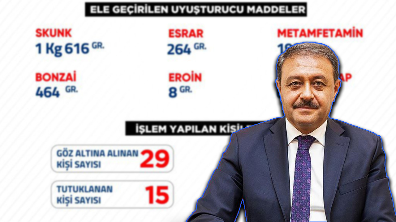 Urfa’da uyuşturucu operasyonu! 29 şüpheli yakalandı, 15’i tutuklandı