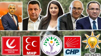 GAP’ın başkentinde Urfalı işçiler ölüyor! Kimi Tweet attı, kimi sessiz kaldı