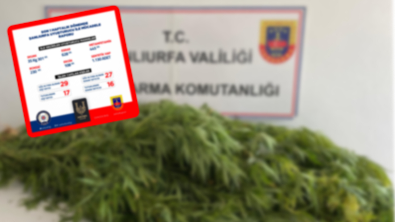Vali Şıldak paylaştı: Uyuşturucu operasyonlarında rekor tutuklama