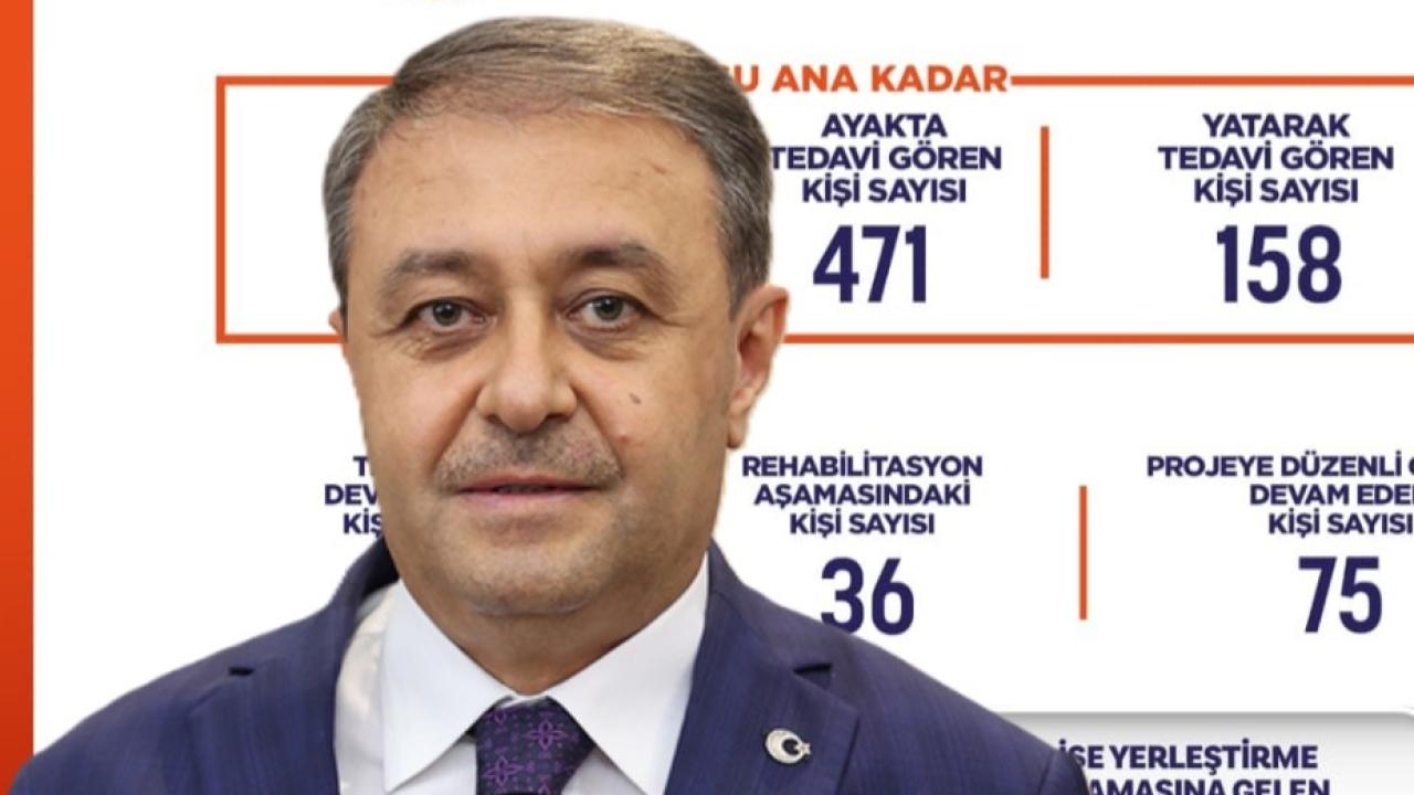 Şanlıurfa’da bağımlılıkla mücadelede umut veren tablo