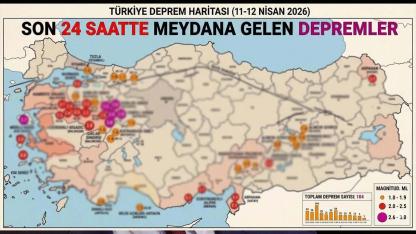 Kandilli ve AFAD'a göre son deprem listesi 12 Nisan 2026!