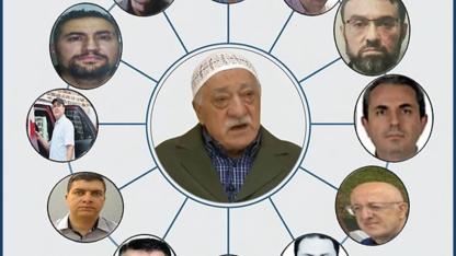 15 Temmuz'a İlişkin Yeni İtiraflar